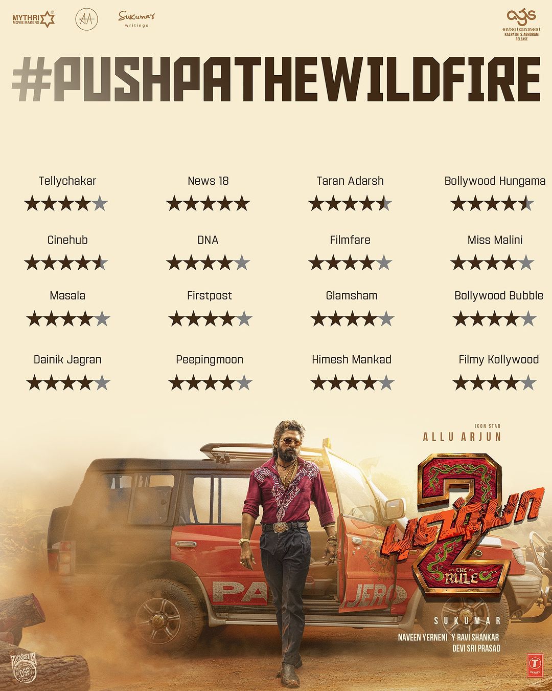 Pushpa 2 Full Movie Download